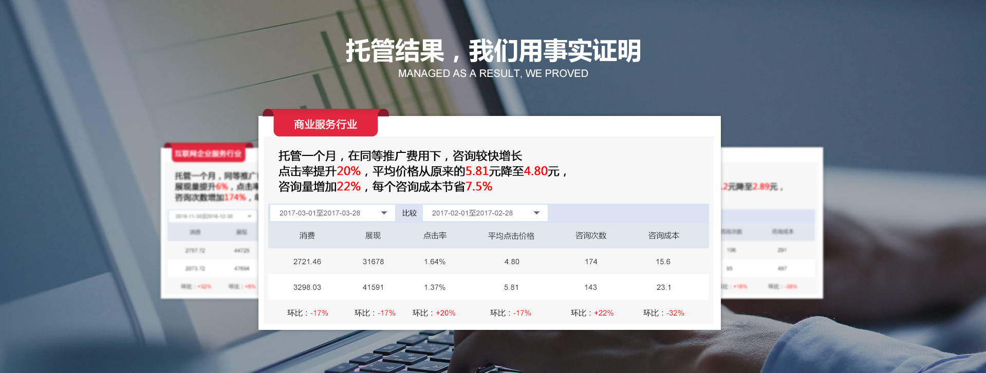 廣州競價托管案例