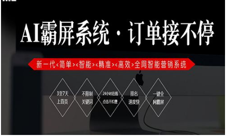 全網霸屏營銷之機械設備案例分享