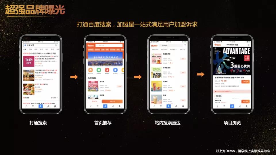 招商加盟企業的網絡推廣最佳渠道