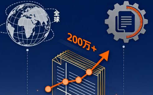 【百度推廣】四年200萬(wàn)業(yè)績(jī)，他如何用百度跑通跨境財(cái)稅行業(yè)的精準(zhǔn)獲客？