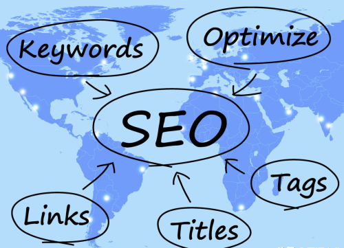 網站優化時有哪些細節需要注意？ 