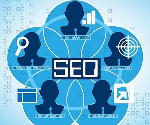 合理有效的SEO優(yōu)化對(duì)網(wǎng)站流量提升的重要性 