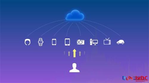 怎么做全網(wǎng)整合“贏”銷推廣更好？ 