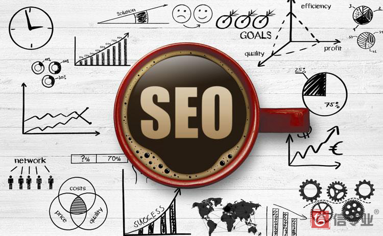 SEO，SEO優化，關鍵詞優化，SEO成本