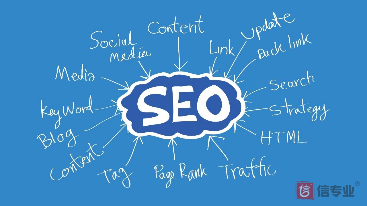 SEO，SEO優化，關鍵詞優化，SEO成本，百度愛采購