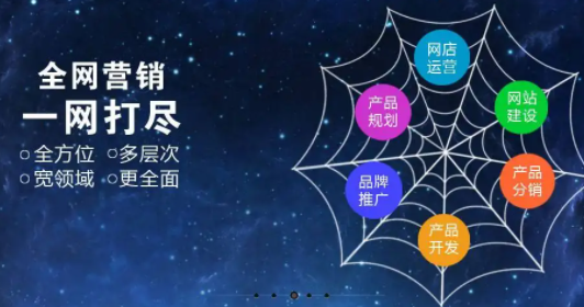 企業(yè)做全網(wǎng)營(yíng)銷有什么好處？